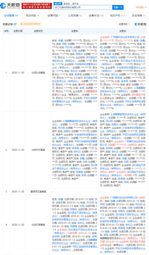 騰訊投資網(wǎng)絡(luò)游戲公司無端科技，加速布局計(jì)算機(jī)軟硬件技術(shù)開發(fā)